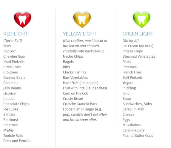 Symbols For Dental Care